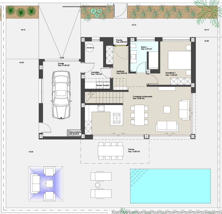 Property